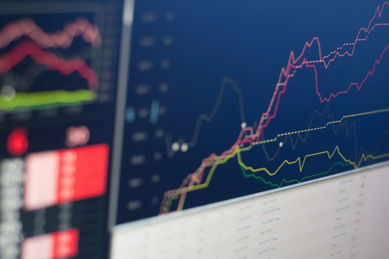 Close-up of a computer monitor displaying a line graph