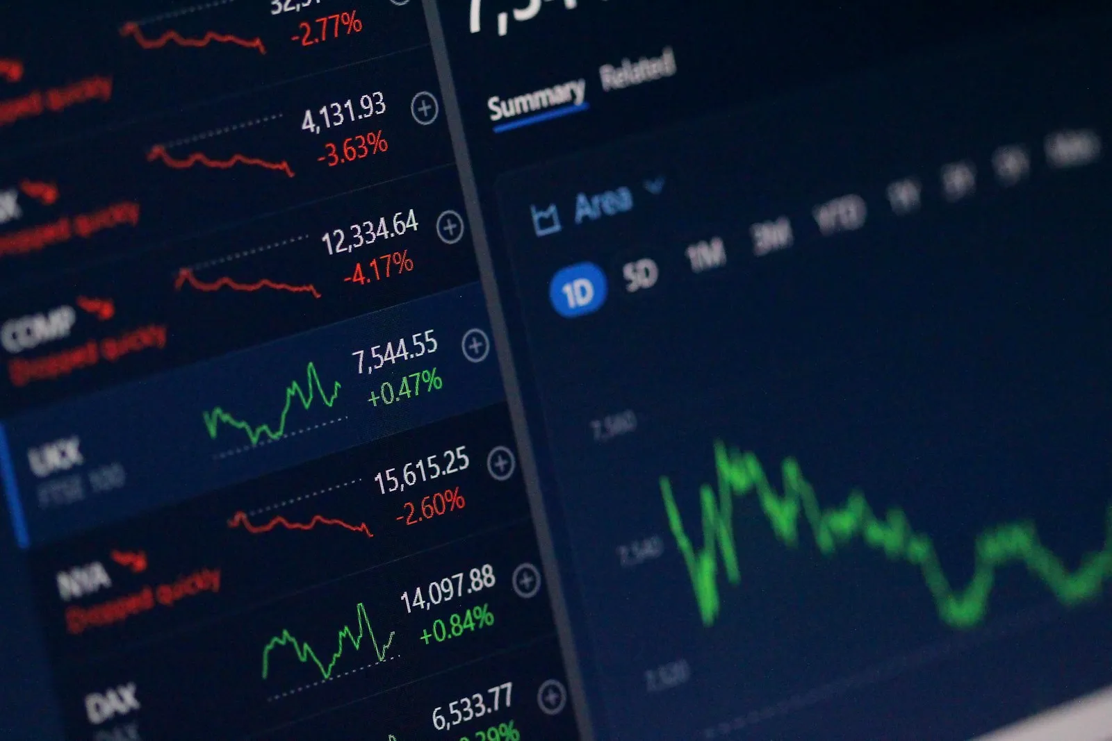A dark market dashboard on a screen with rows of red and green price charts