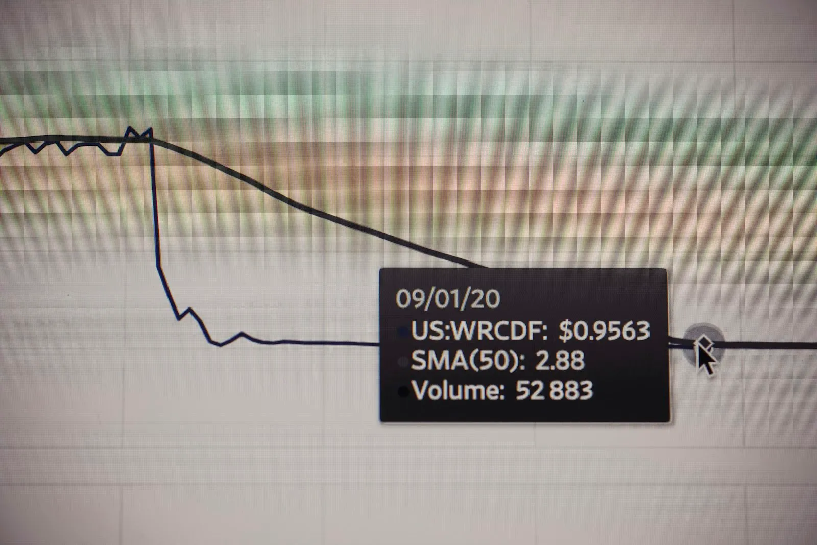 A line chart on a screen that drops sharply, with a data tooltip beside the cursor